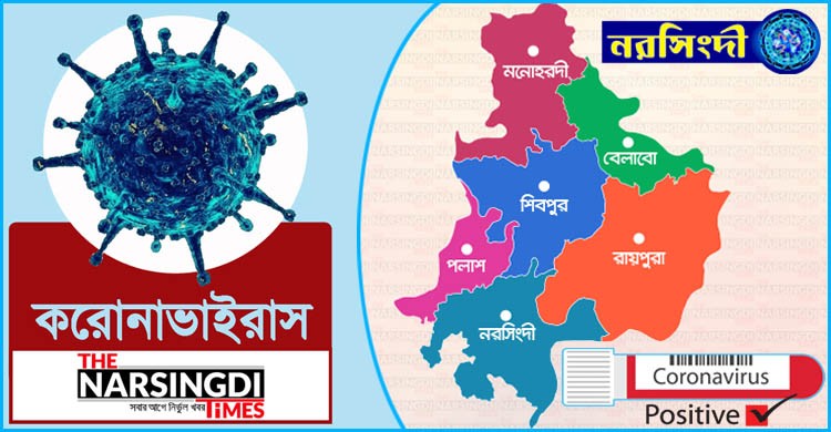 নরসিংদীতে করোনায় নতুন আক্রান্ত ৩১: মোট সনাক্ত ১৬৭ নরসিংদীতে করোনায় নতুন আক্রান্ত ৩১: মোট সনাক্ত ১৬৭