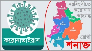 নরসিংদীতে প্রথম করোনা রোগী শনাক্ত নরসিংদীতে প্রথম করোনা রোগী শনাক্ত
