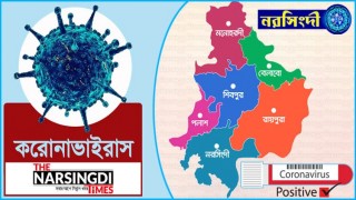 নরসিংদীতে করোনায় আরও ১ জনের মৃত্যু