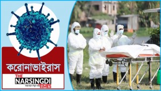 করোনায় ৬ দিন পর হাজারের বেশি রোগী শনাক্ত, ৩১ মৃত্যু করোনায় ৬ দিন পর হাজারের বেশি রোগী শনাক্ত, ৩১ মৃত্যু